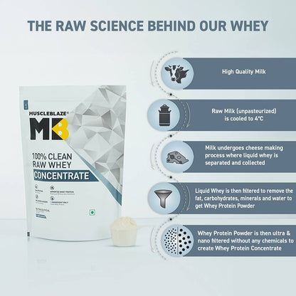MuscleBlaze 100% Clean Raw Whey Protein Concentrate | MuscleBlaze at Broadway