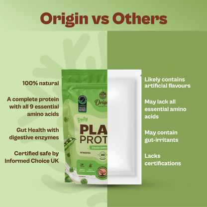 Origin Nutrition Daily Plant Protein Unflavoured , Single Sachet