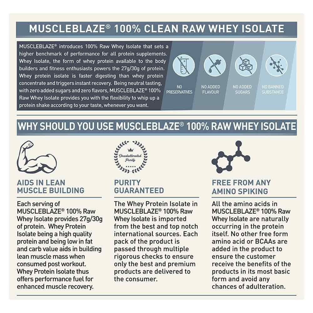 MuscleBlaze 100% Clean Raw Whey Protein Isolate Unflavoured | MuscleBlaze at Broadway