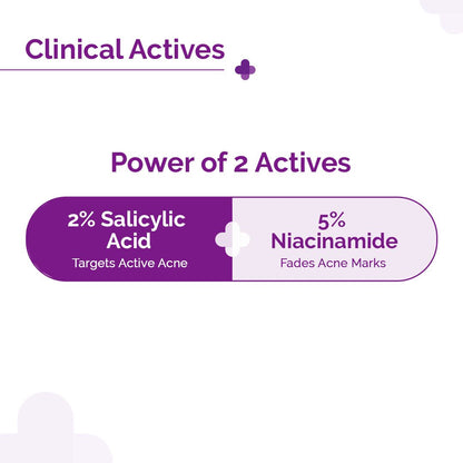 Sali-Cinamide Anti-Acne Serum with 2% Salicylic Acid & 5% Niacinamide - 30ml