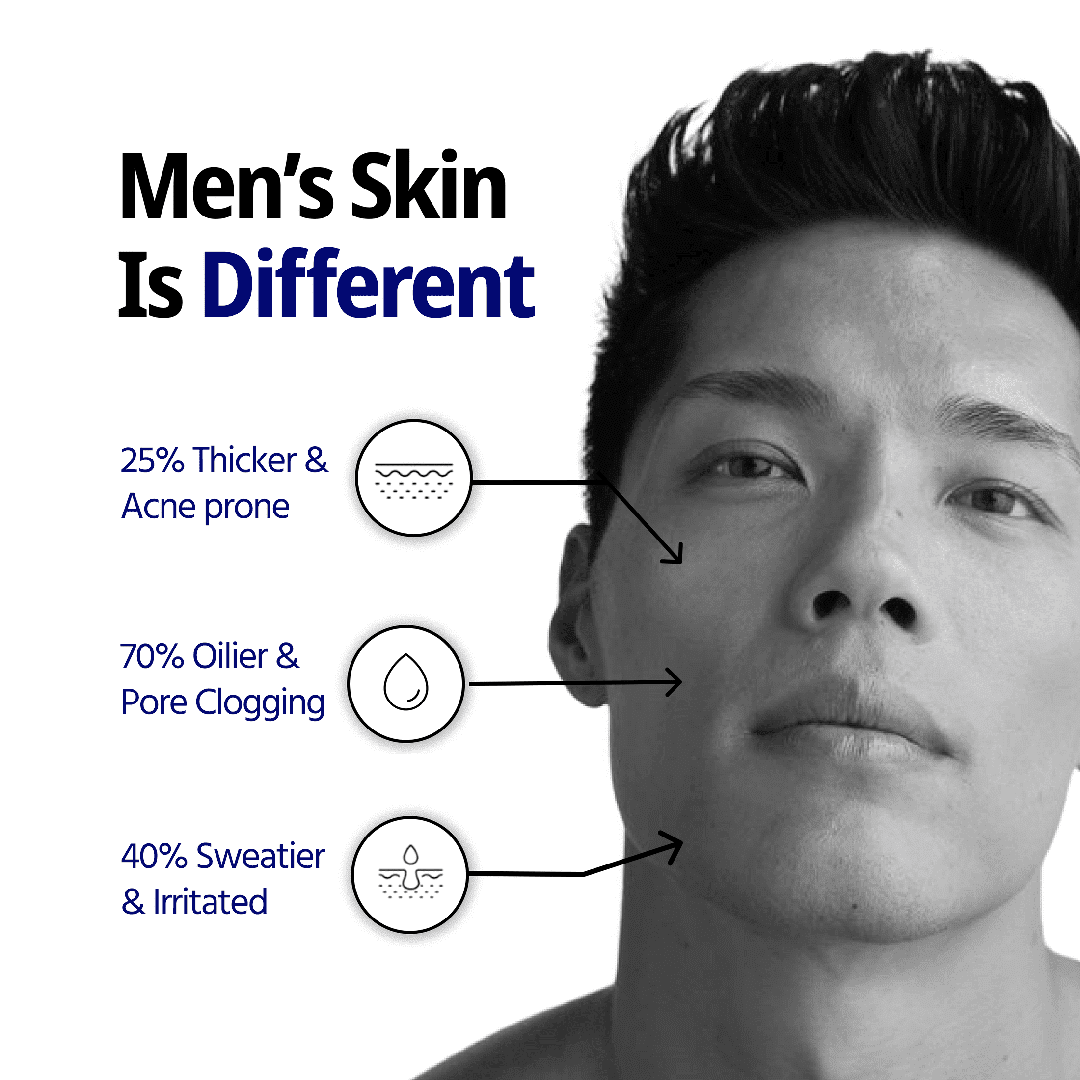 Reginald men kratos-moisturizer | Reginald Men at Broadway
