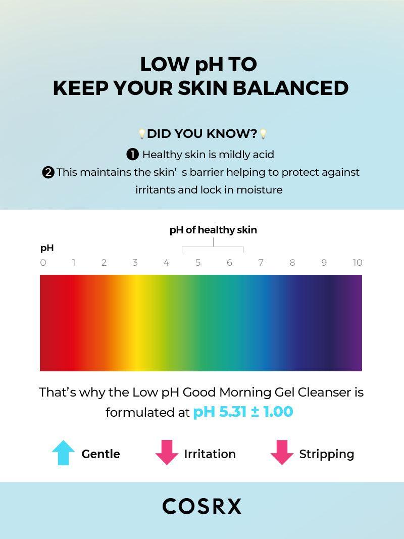 Low pH Good Morning Gel Cleanser | Cosrx at Broadway