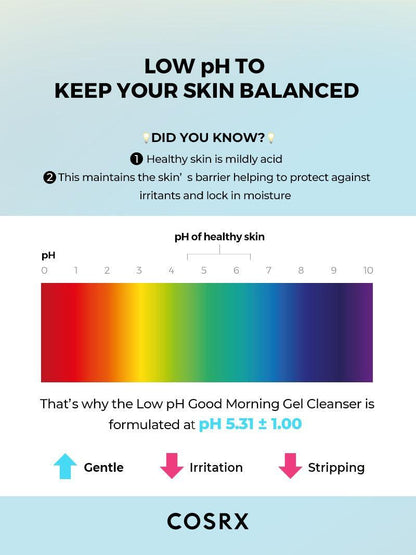 Low pH Good Morning Gel Cleanser | Cosrx at Broadway