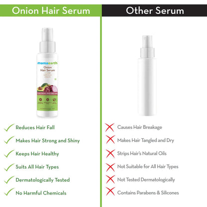 Mamaearth Onion Hair Serum with Onion & Biotin for Strong Frizz-Free Hair 100 ml