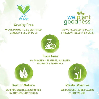 Mamaearth Onion Shampoo for Hair Growth and Hair Fall Control with Onion Oil and Plant Keratin
