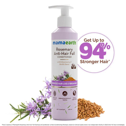 Mamaearth Rosemary Anti-Hair Fall Conditioner 250 ml
