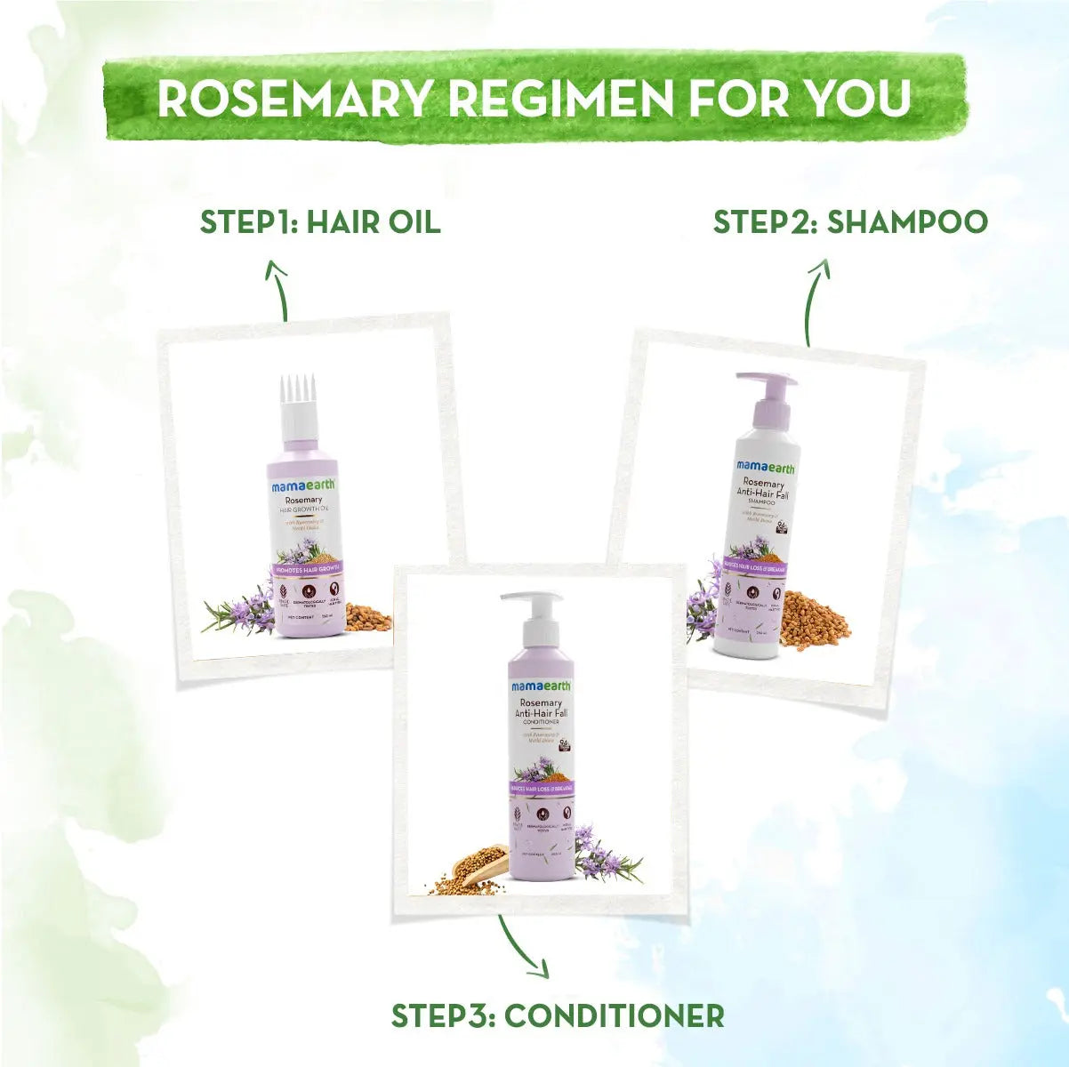 Mamaearth Rosemary Anti-Hair Fall Conditioner 250 ml
