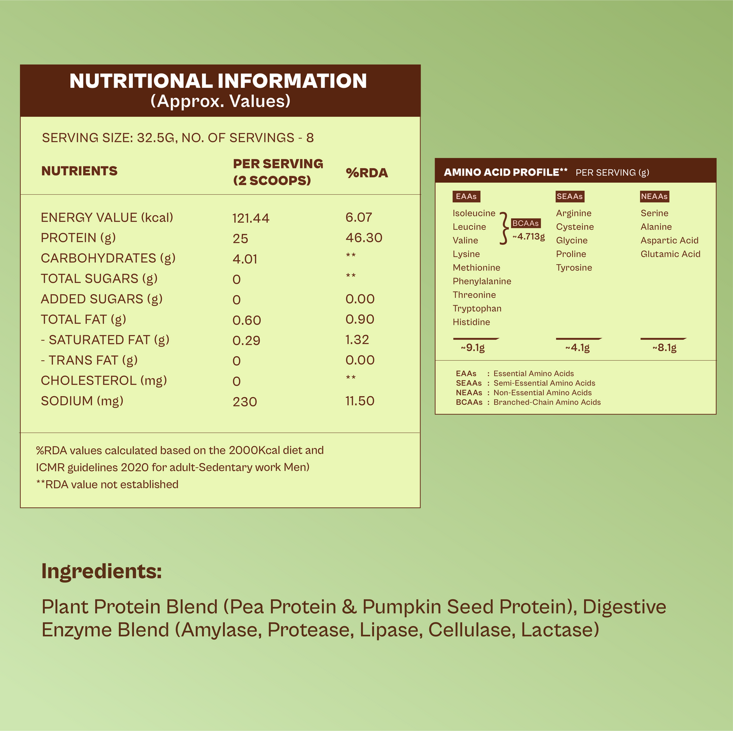 Origin Nutrition Daily Plant Protein  Unflavoured