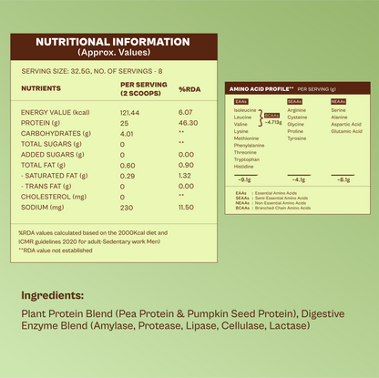 Origin Nutrition Daily Plant Protein  Unflavoured