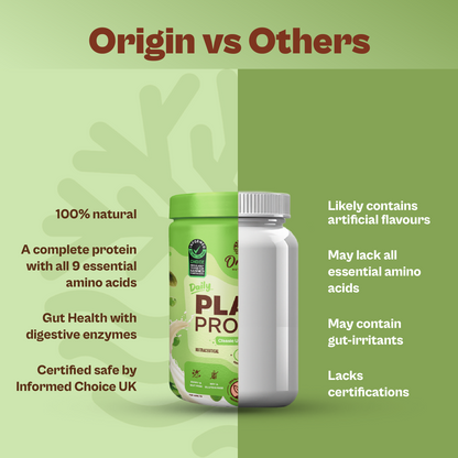 Origin Nutrition Daily Plant Protein  Unflavoured