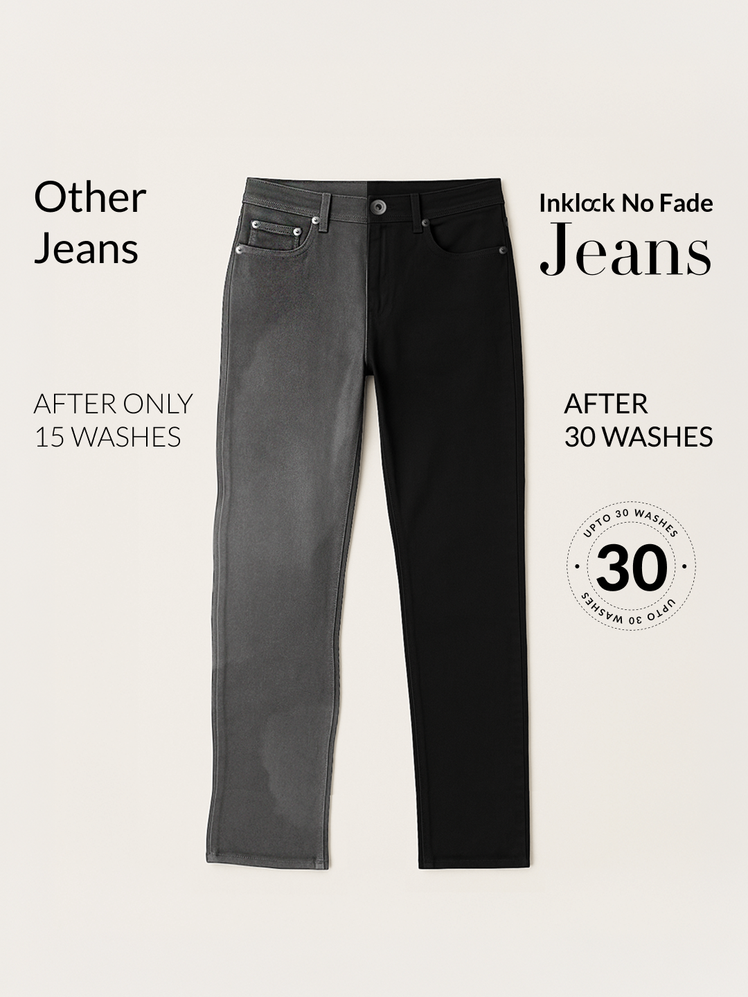 Inklock No Fade Black Relaxed Fit Jeans