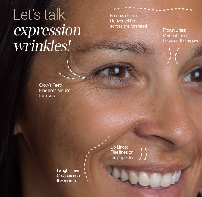 Rewind the Age Clock: Limited Edition Gift Set - Neude Skin