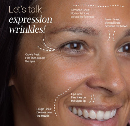 Rewind the Age Clock: Limited Edition Gift Set - Neude Skin