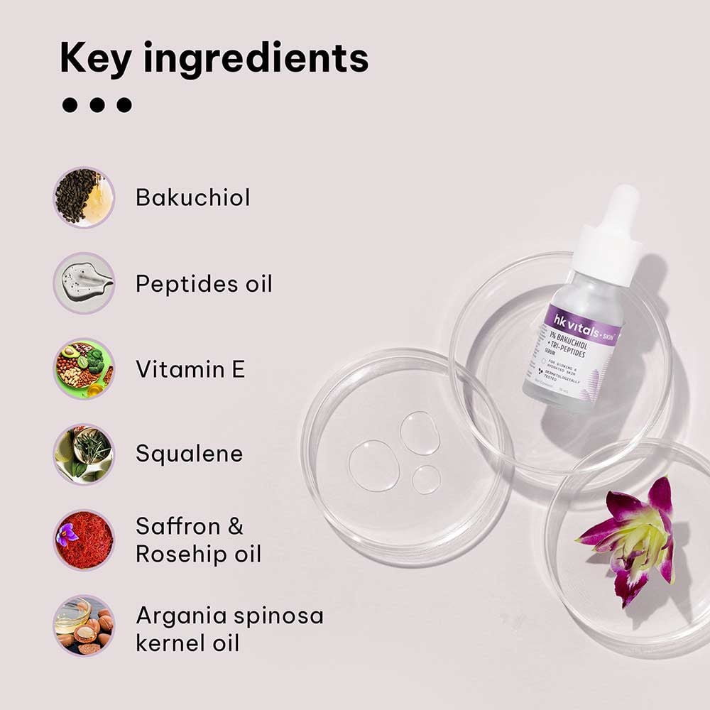 1% Bakuchiol Serum, 15 Ml