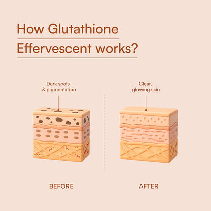 Glutathione Effervescent- 15N, Orange + Collagen 100G