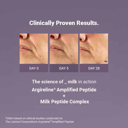 Rewind the Age Clock: Limited Edition Gift Set - Neude Skin