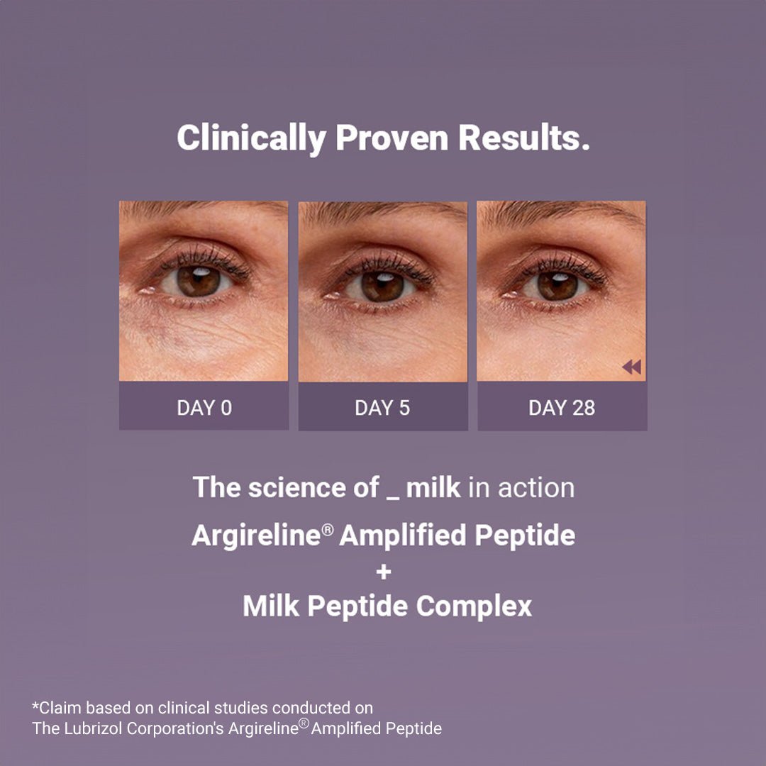 Rewind the Age Clock: Limited Edition Gift Set - Neude Skin