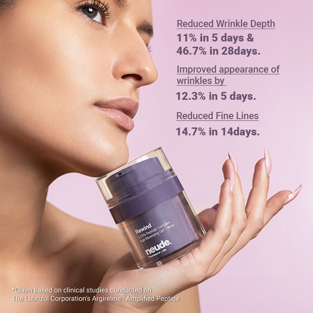 Rewind the Age Clock: Limited Edition Gift Set - Neude Skin