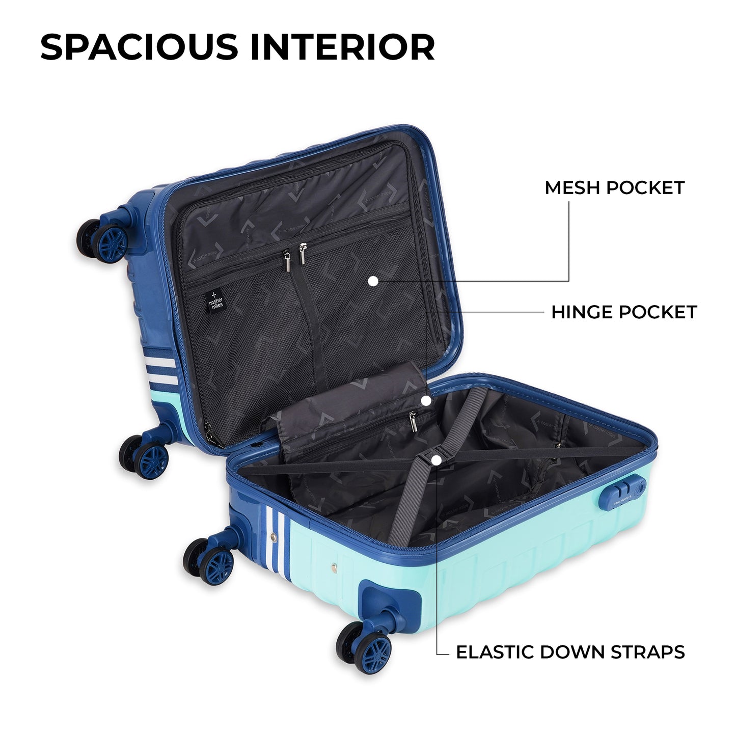 Nasher Miles Vegas Hard-Sided Polycarbonate Cabin Luggage Teal&Dark Blue 20 inch |55 Trolley Bag