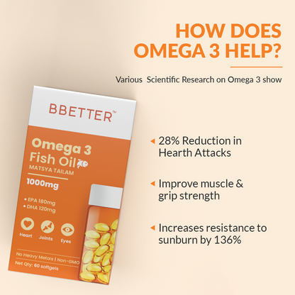 BBETTER Omega 3 Fish Oil Capsules - With 180 EPA : 120 DHA for Heart, Joints & Eyes | Bbetter at Broadway