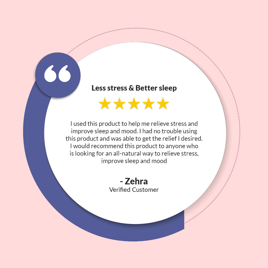 BBETTER Ashwagandha - With Clinically Proven KSM-66 for Stress & Sleep Management | Bbetter at Broadway