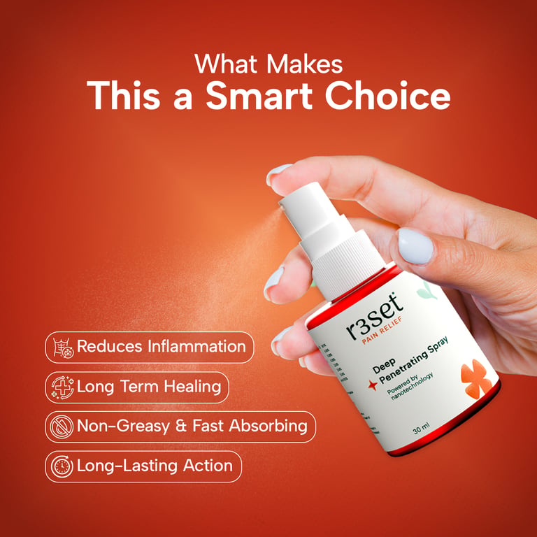 R3SET Deep Penetrating Pain Relief Spray | R3set at Broadway