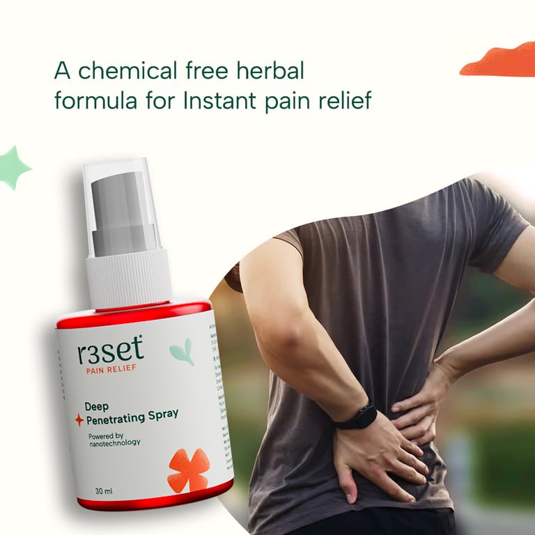 R3SET Deep Penetrating Pain Relief Spray | R3set at Broadway