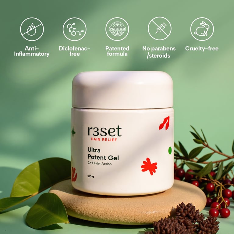 R3SET Ultra Potent Pain Relief Gel | R3set at Broadway