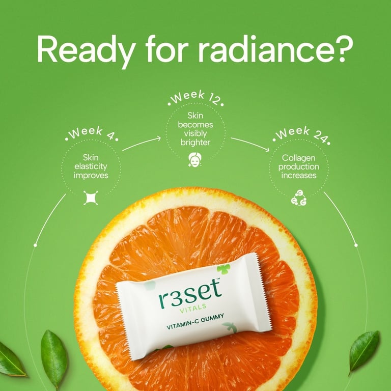 R3set – Vitamin C Gummies (Orange Flavour) | R3set at Broadway