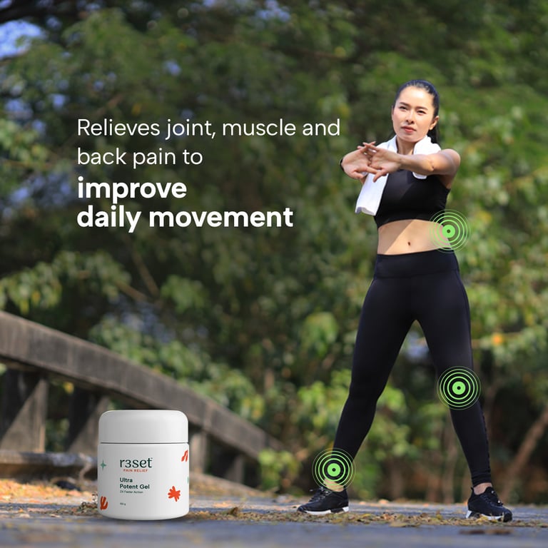 R3SET Ultra Potent Pain Relief Gel | R3set at Broadway