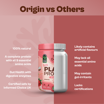 Origin Nutrition Daily Plant Protein  Strawberry Delight