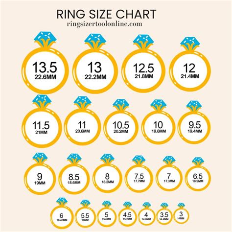 Size Chart for FITTR HART X2 Smart Ring (Gunmetal Black, 13)