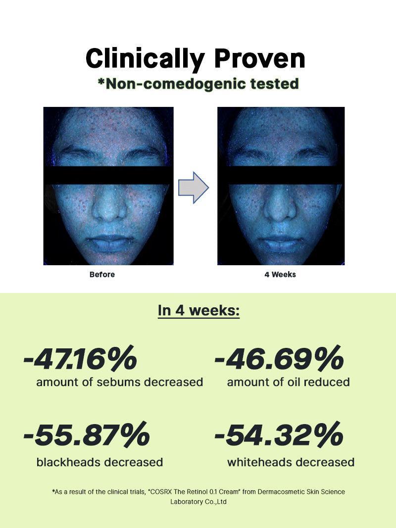 The Retinol 0.1 Cream | Cosrx at Broadway