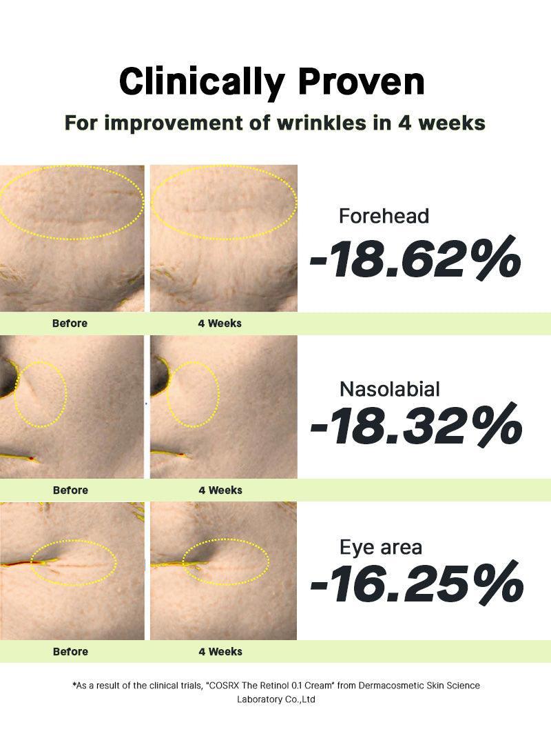 The Retinol 0.1 Cream | Cosrx at Broadway