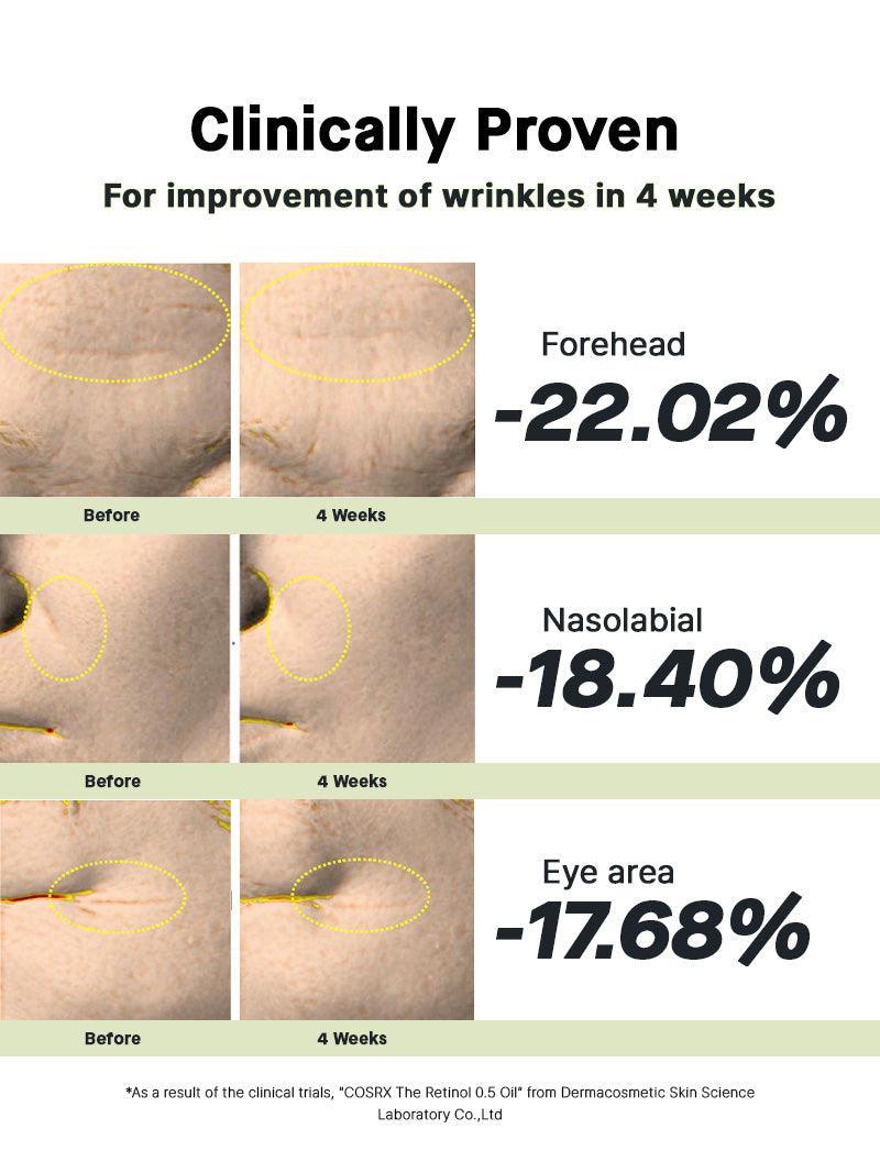 The Retinol 0.5 Oil | Cosrx at Broadway