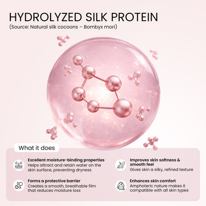 PROTOUCH THE GLOW THREADS SERUM